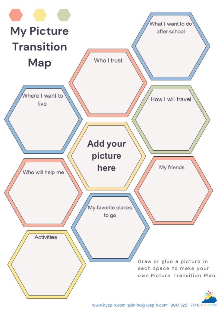 KY-SPIN's Picture Transition Map worksheet