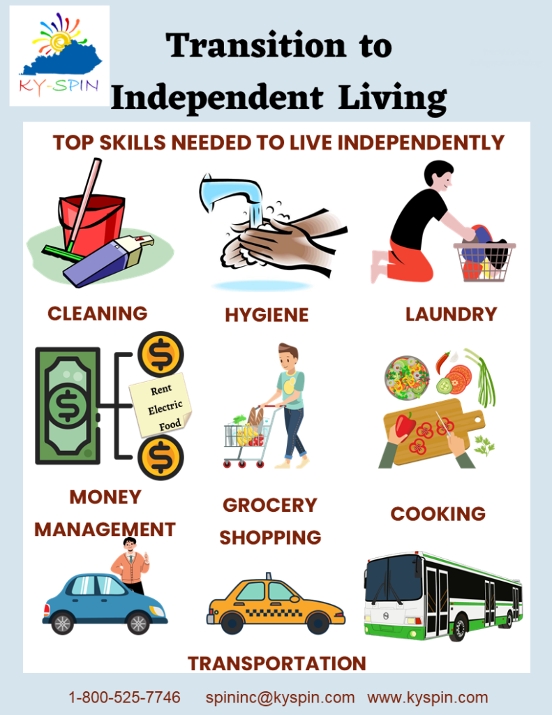 KY-SPIN's Transition to Independent Living Infographic pg1