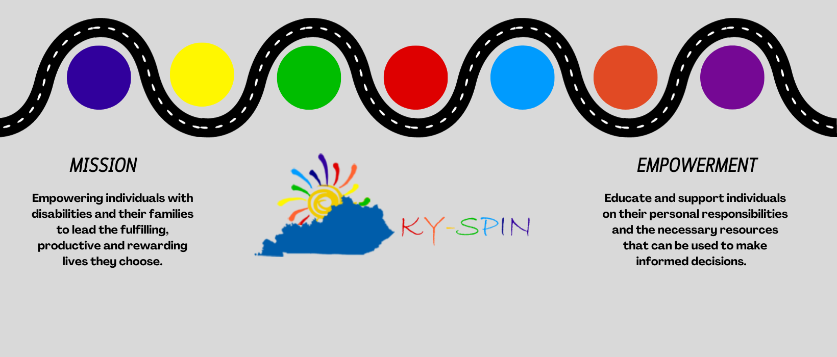 KY-SPIN Mission: Empowering individuals with disabilities and their families to lead the fulfilling, productive and rewarding lives they choose. Empowerment: Educate and support individuals on their personal responsibilities and the necessary resources that can be used to make informed decisions.