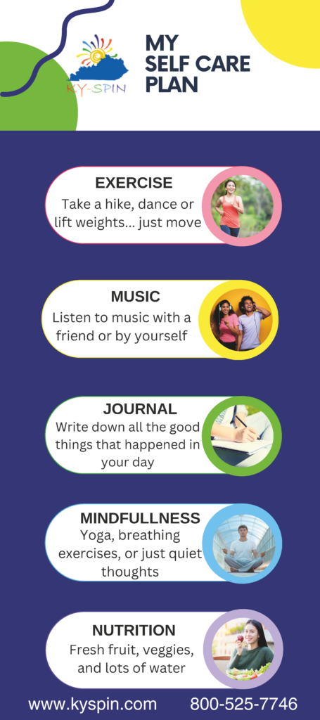 KY-SPIN's My Self Care Plan Infographic