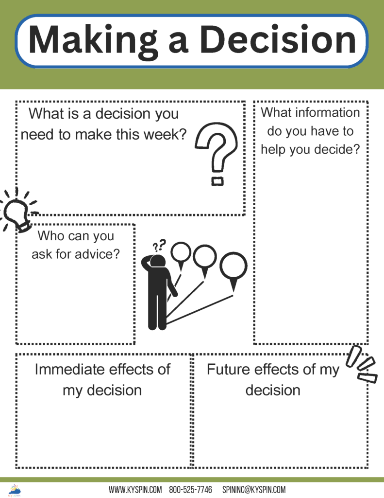Making a Decision Worksheet