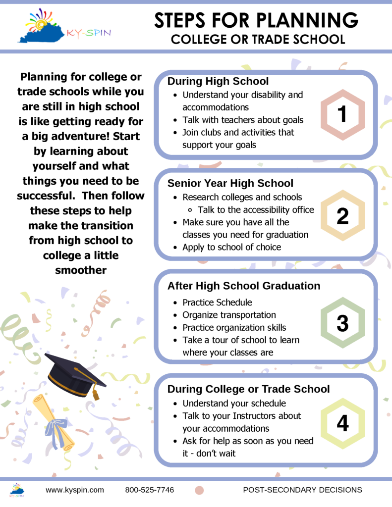 Steps for planning college or trade school