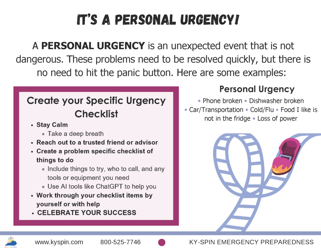 personal urgency
