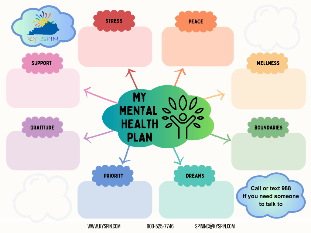 My Mental Health Plan