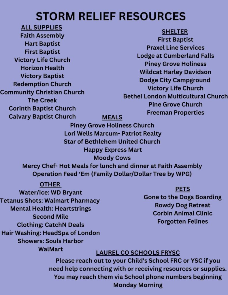London, KY Storm Relief Resources