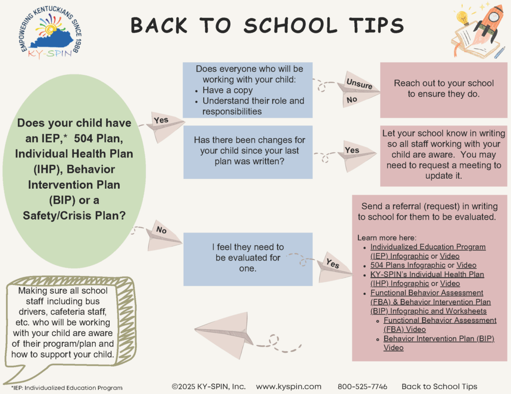 Back to School Tips