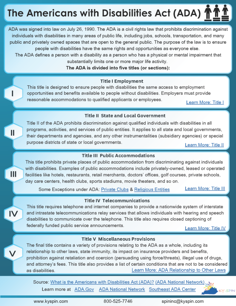 The Americans with Disabilities Act (ADA) Infographic 